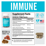 Fórmula de Hongos Funcionales + Vitamina D3