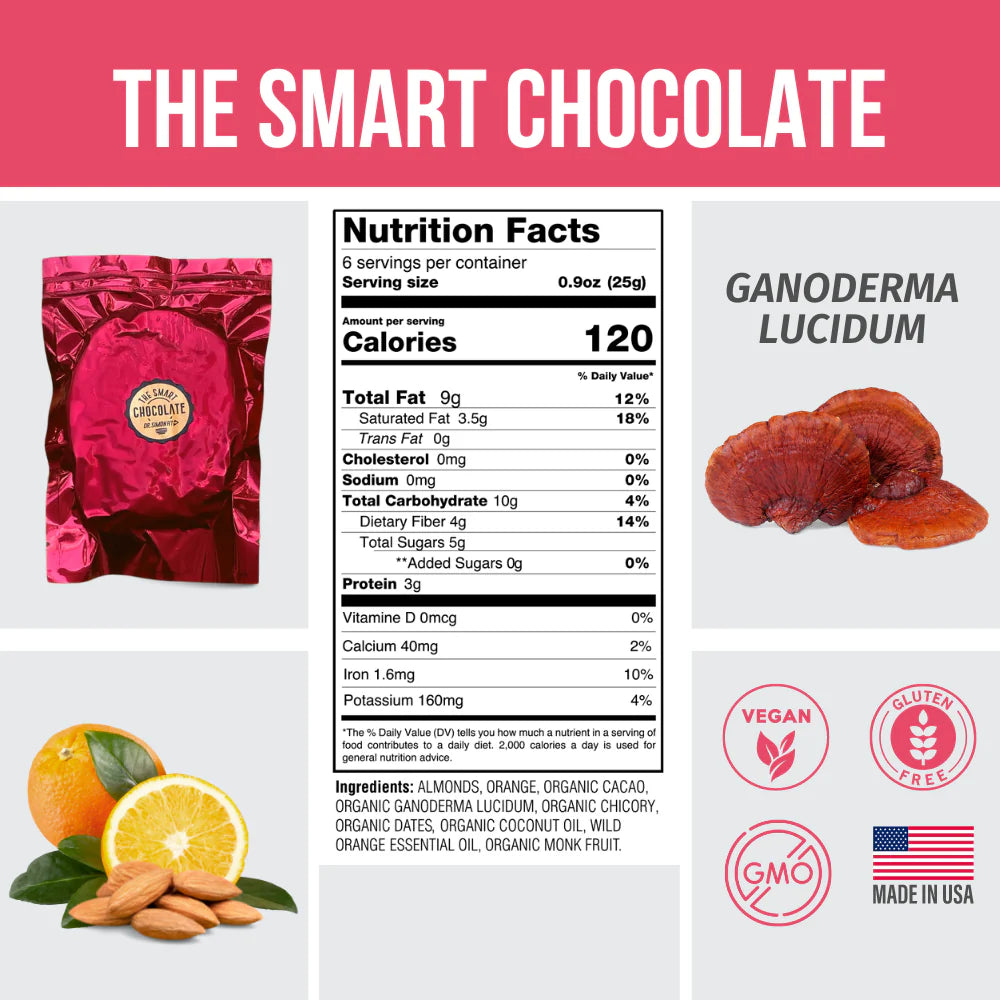 The Smart Chocolate Box – Edición limitada