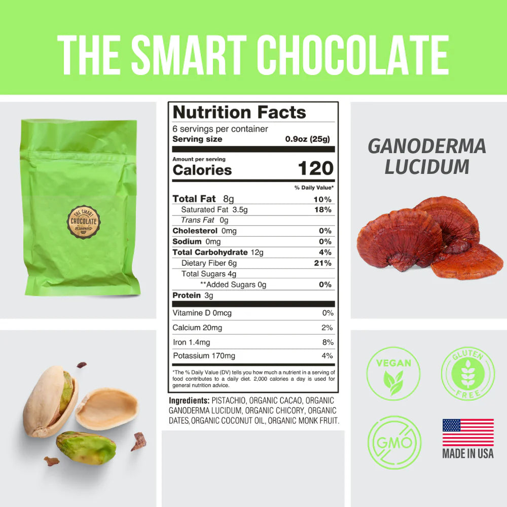 THE SMART CHOCOLATE BOX – Edición limitada